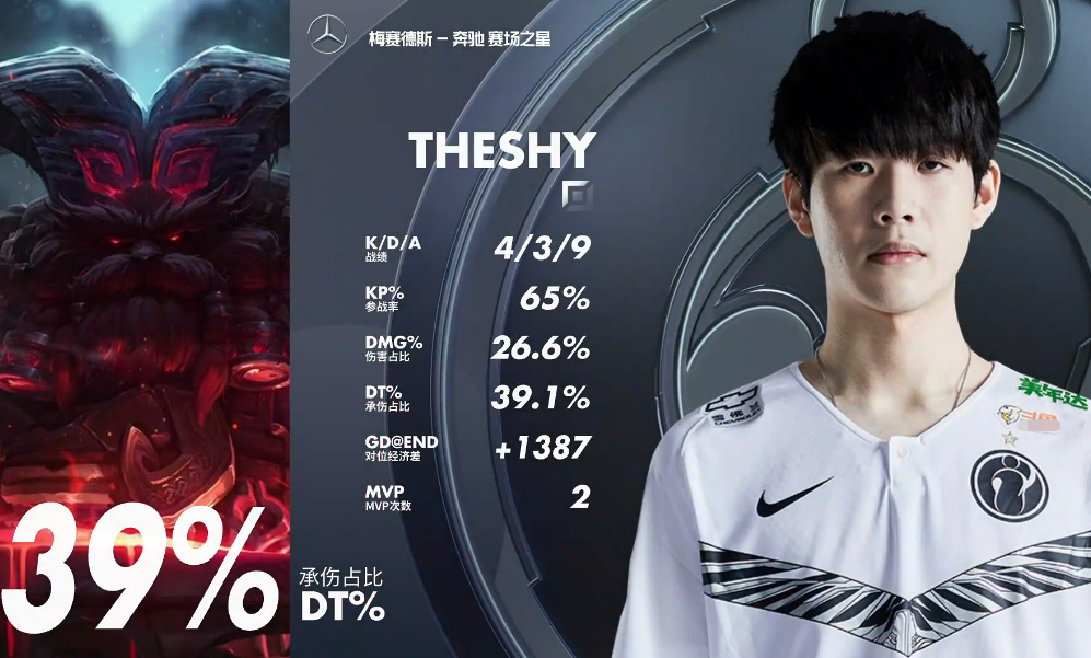 九游体育下载-TheShy焦点对战，阿扎伦卡与60激战中国队分钟，持续失利胜负难料！全场沸腾不已的简单介绍