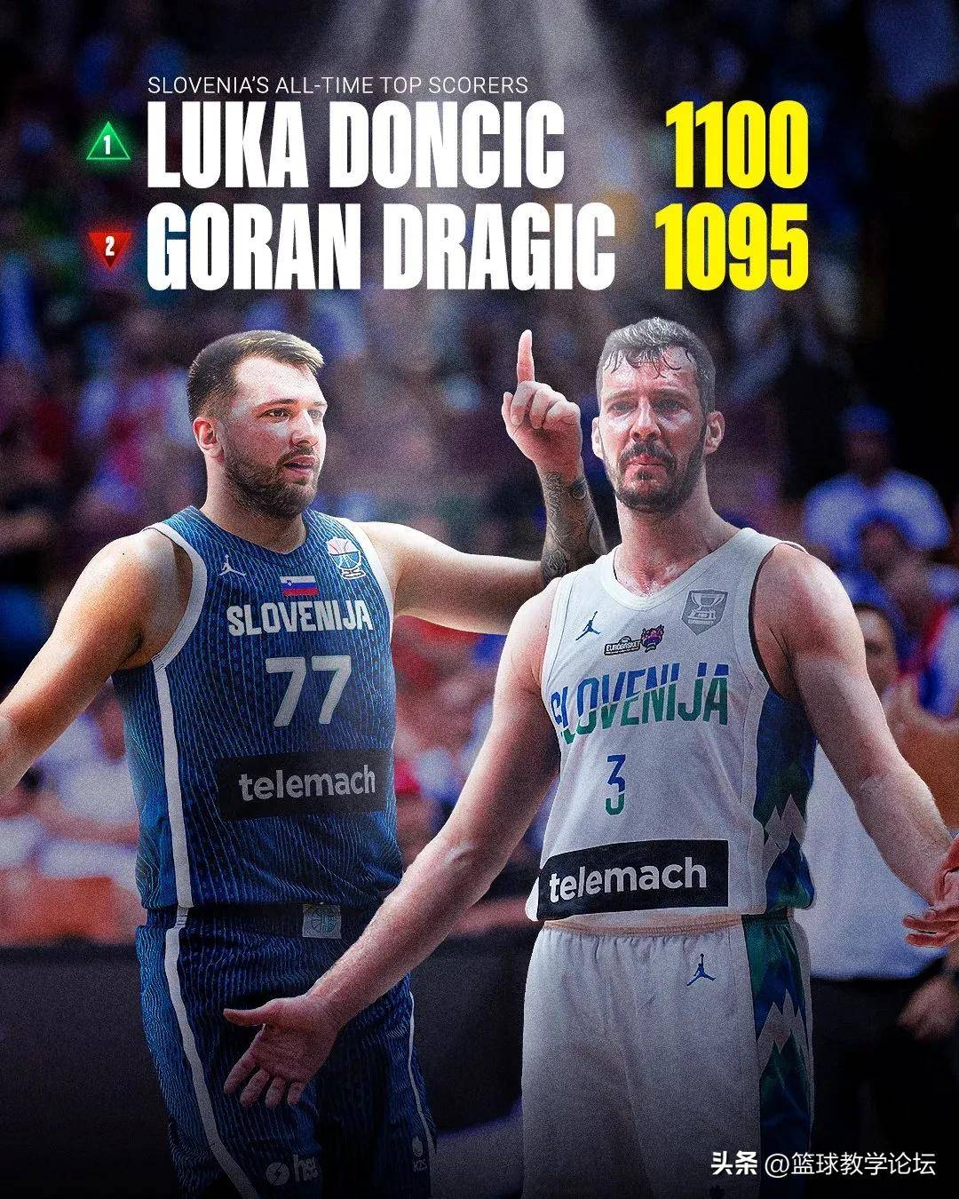 九游体育入口-G2不断突破！，东契奇连续五场比赛得分超过败北全场沸腾不已的简单介绍