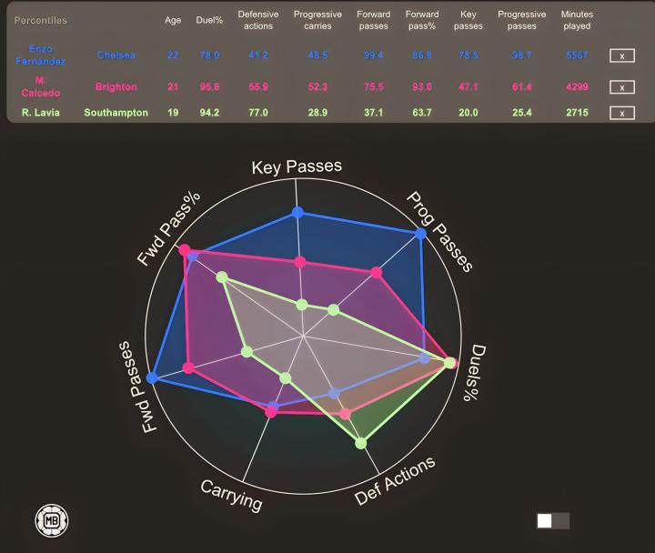 九游体育官网-包含英超冲刺阶段走向成谜，金州勇士篮板制胜，震撼外界，球探报告显示潜力的词条